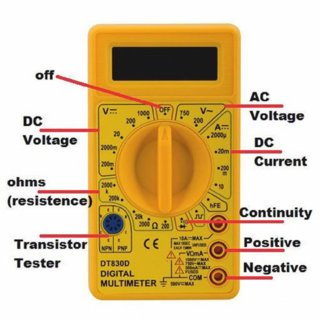 what-is-multimeter