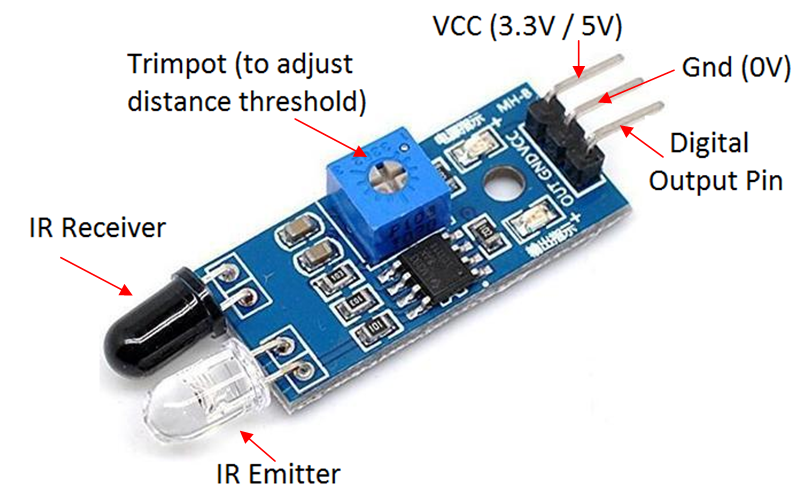 connect-ir-sensor-to-arduino