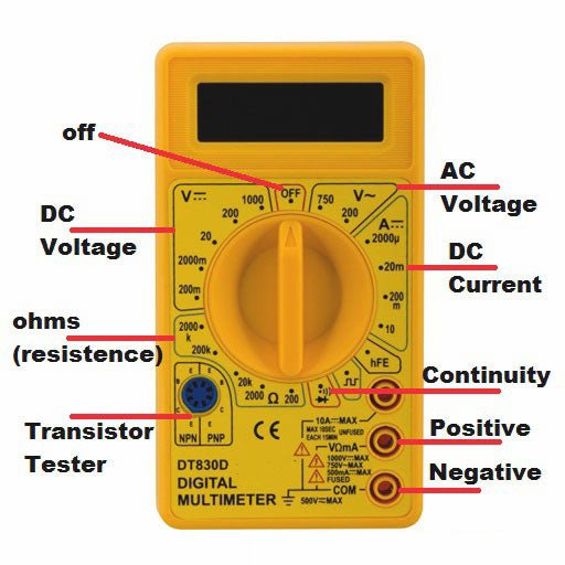 use-a-multimeter