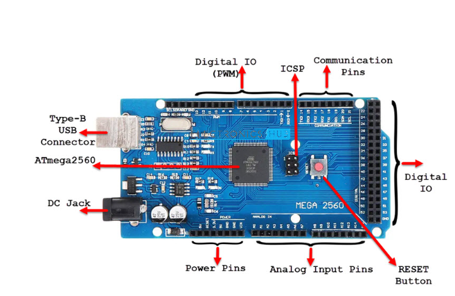 Introduction to Arduino Mega 2560(All Components & Pin  Configuration)-Robotics For Beginners(Bangla) 