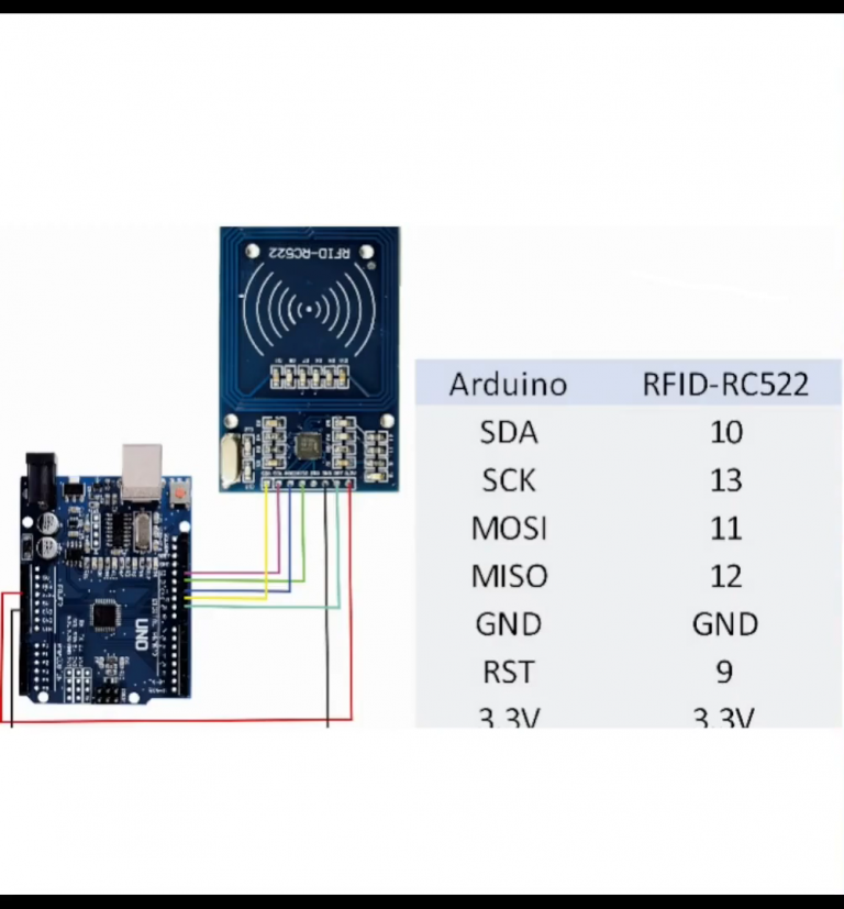 rfid-door-lock-access-control-system