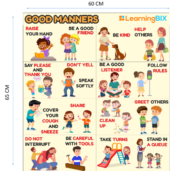 Good Manners Mat LearningBix