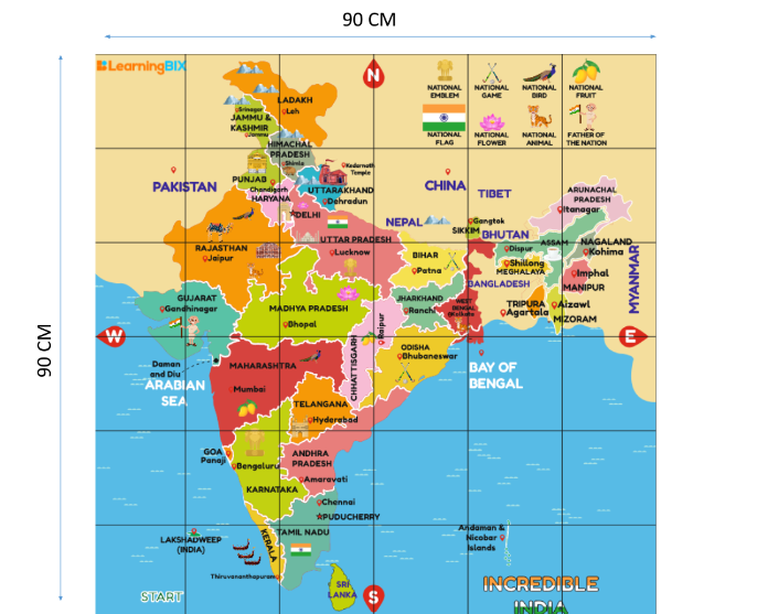 India Map